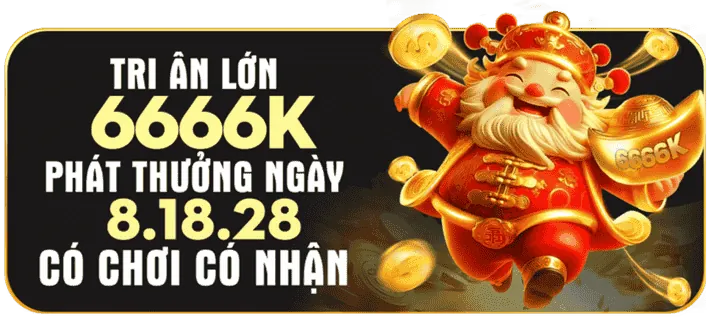 Tổng quan các loại khuyến mãi SV3888 Win